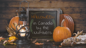 Halloween in Canada by the numbers